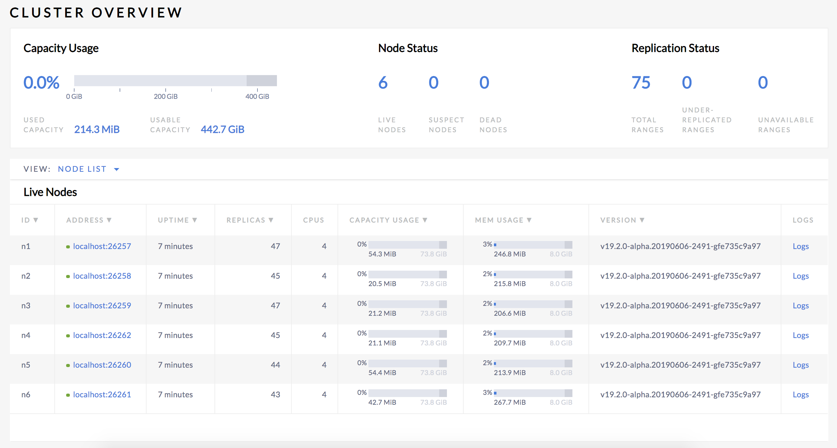 CockroachDB Admin UI